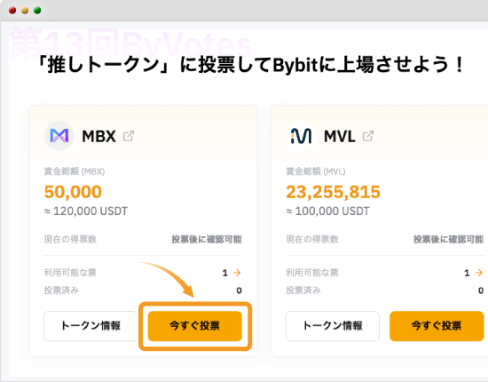 ByVotes投票ページ