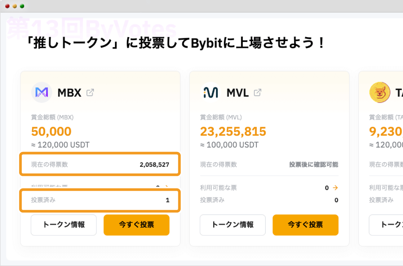 ByVotesの投票ページ