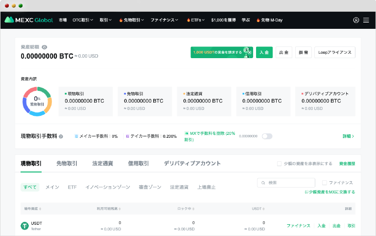 MEXCの口座登録完了後ページ
