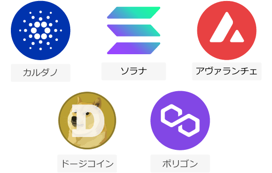 追加された仮想通貨