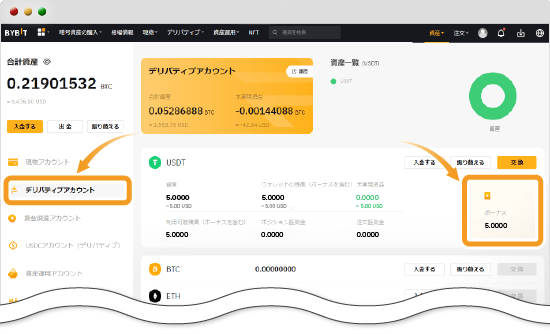 Bybitボーナス表示