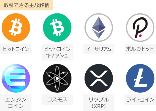XMで取引できる主な仮想通貨