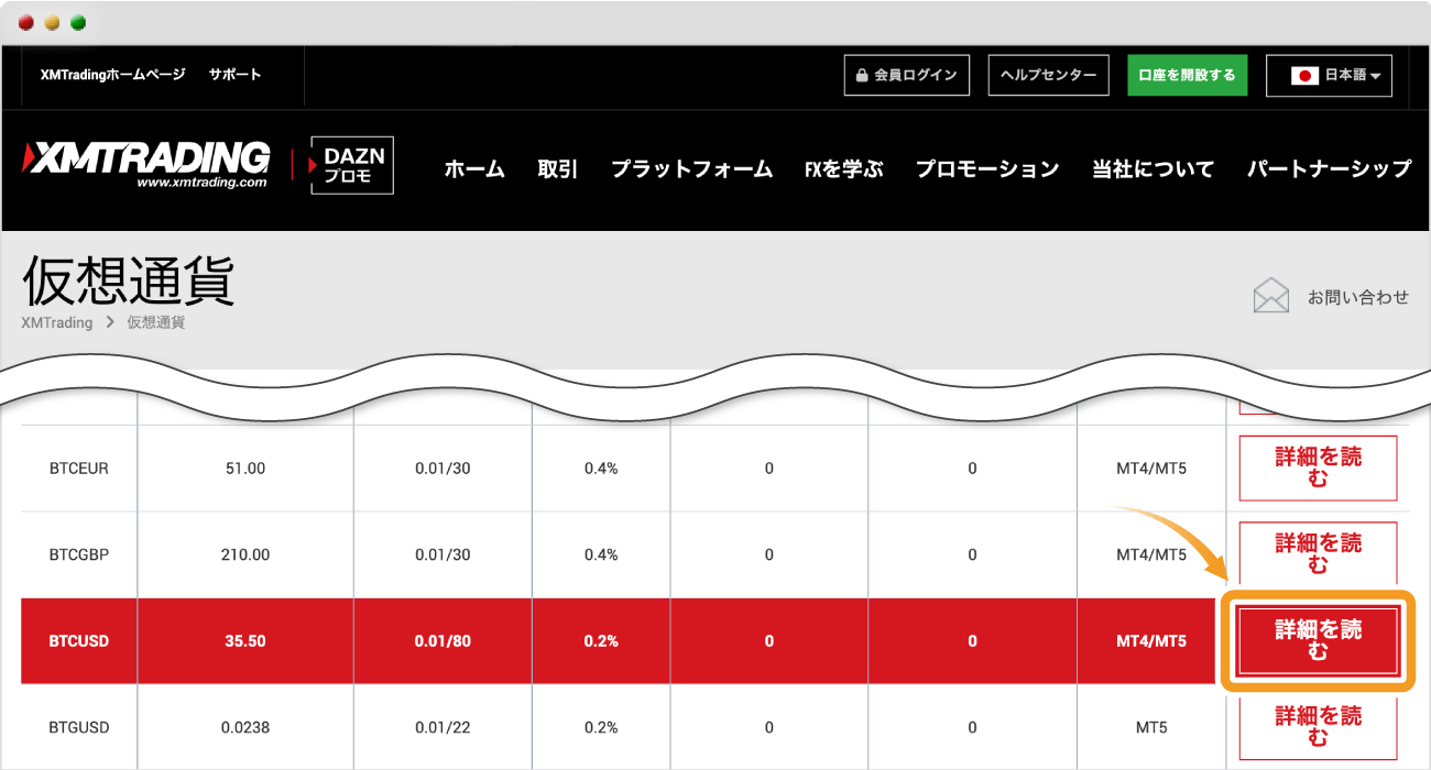 銘柄別の段階式レバレッジの確認方法