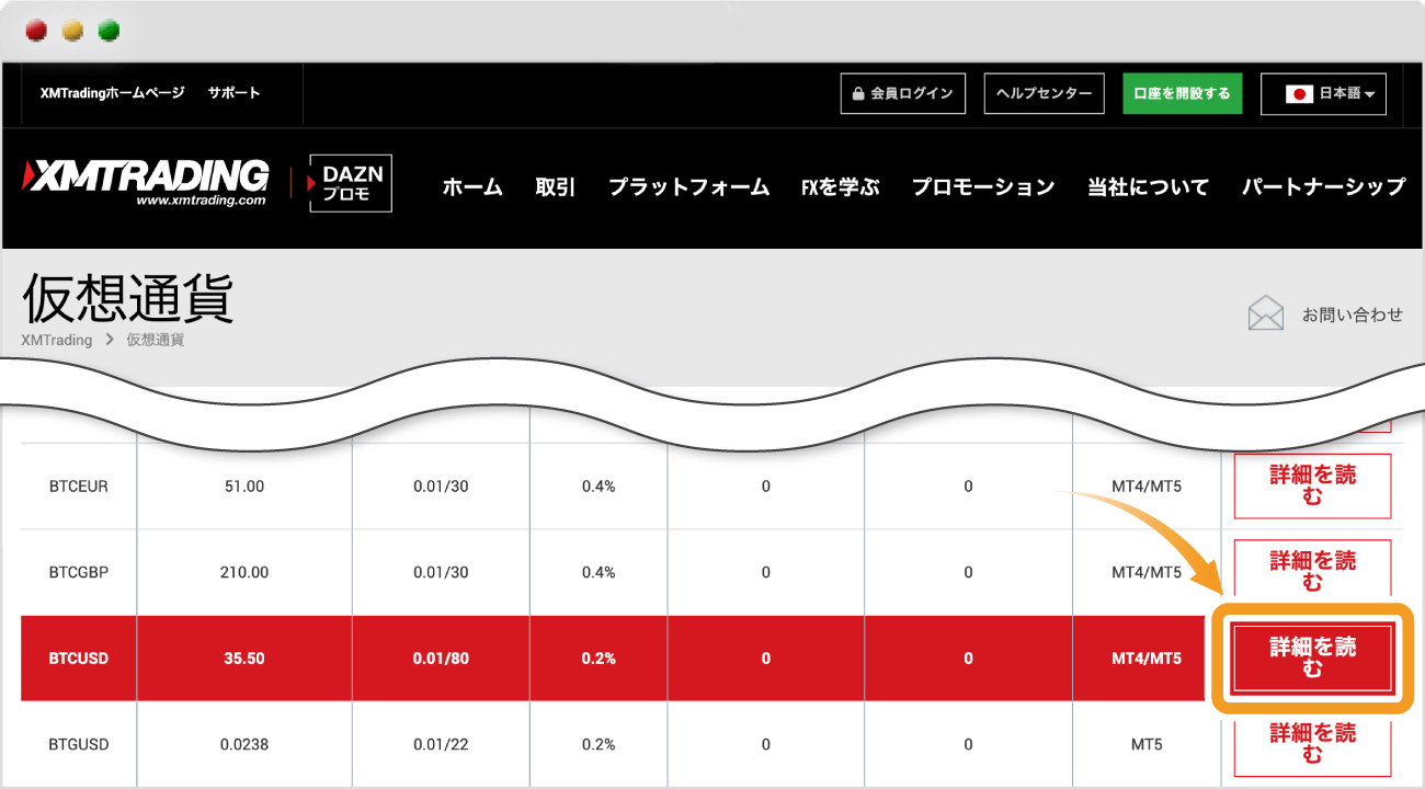 銘柄別の段階式レバレッジの確認方法