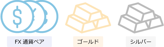 コンテストの対象銘柄