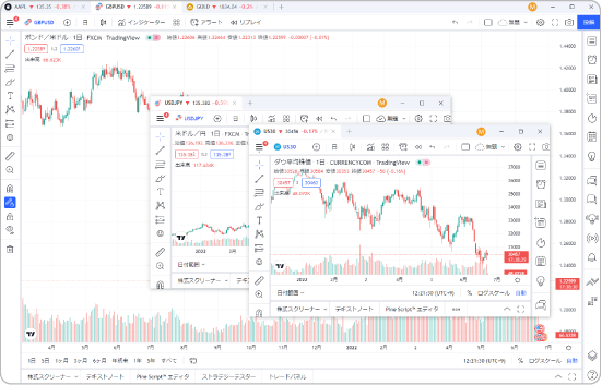 複数のチャート表示が1画面で可能