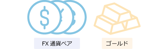 XMのレバレッジ緩和の対象銘柄