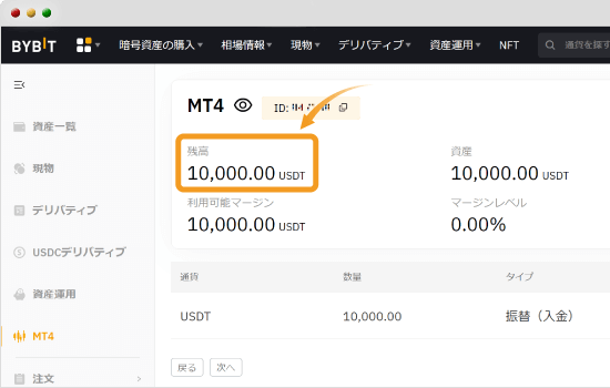 入金後のMT4アカウント画面