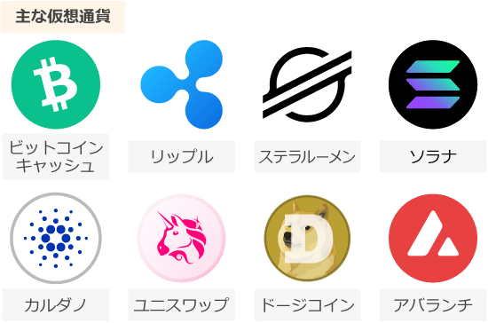 スプレッド縮小対象の主な仮想通貨