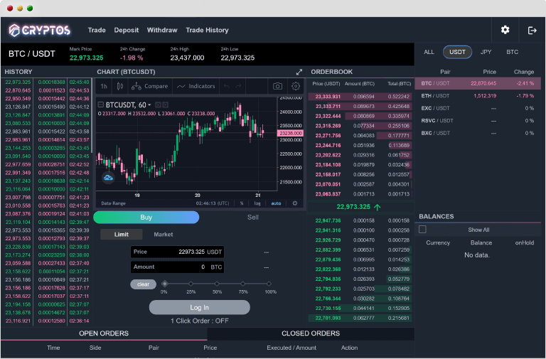 BigBoss・CRYPTOS取引画面