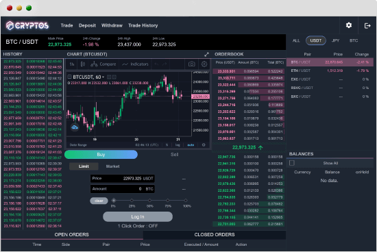 BigBoss・CRYPTOS取引画面
