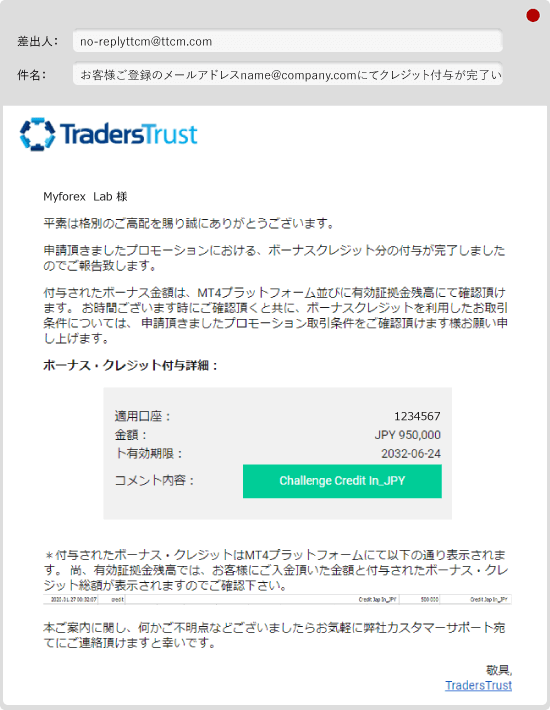 95万円のボーナス付与完了メール