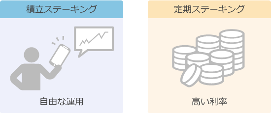定期ステーキングと積立ステーキングの違い