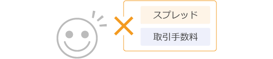 スプレッドと取引手数料