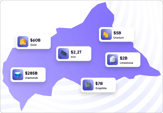 中央アフリカ共和国の鉱物資源