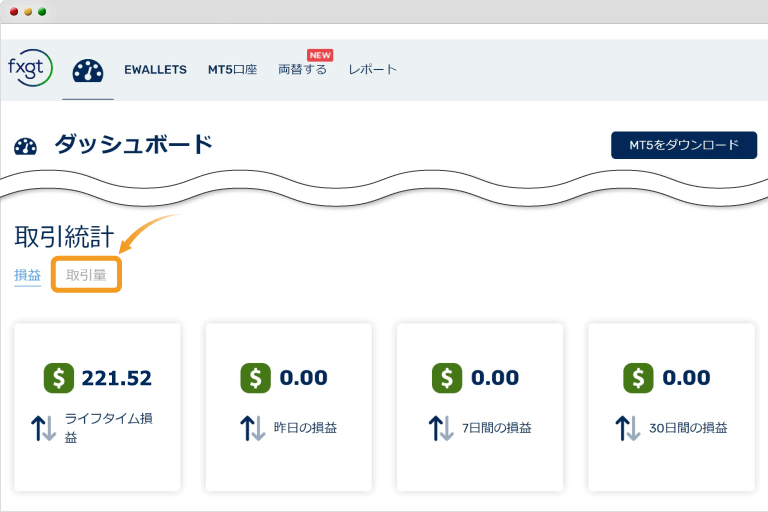 GTLot確認方法　ダッシュボード