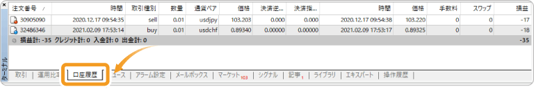 MT4の取引履歴