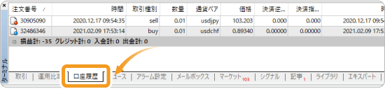 MT4の取引履歴