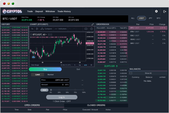 CRYPTOS取引画面