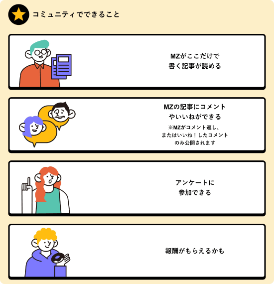 前澤DAOの特典