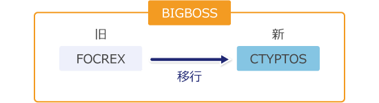 CRYPTOS取引画面