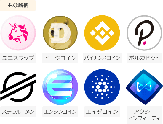 MT5の全画面