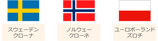 スウェーデン・ノルウェー・ポーランド