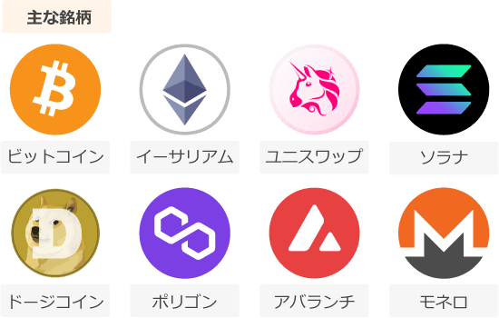 easyMarketsで取引できる銘柄