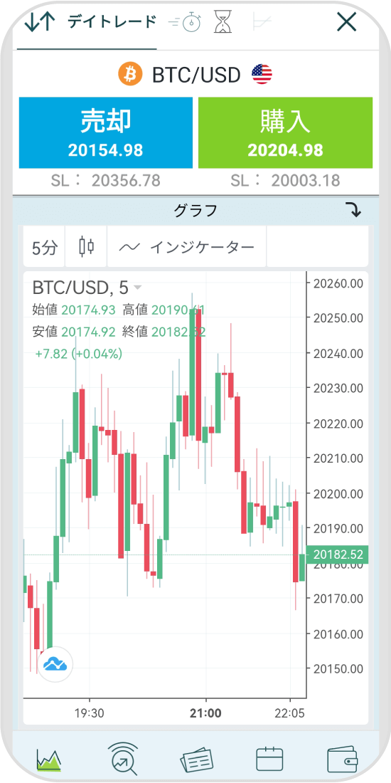 easyMarketsの公式アプリ
