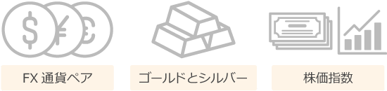 レバレッジ引き上げの対象銘柄