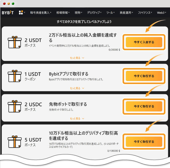 Bybit創業4周年記念ビンゴタスクカード