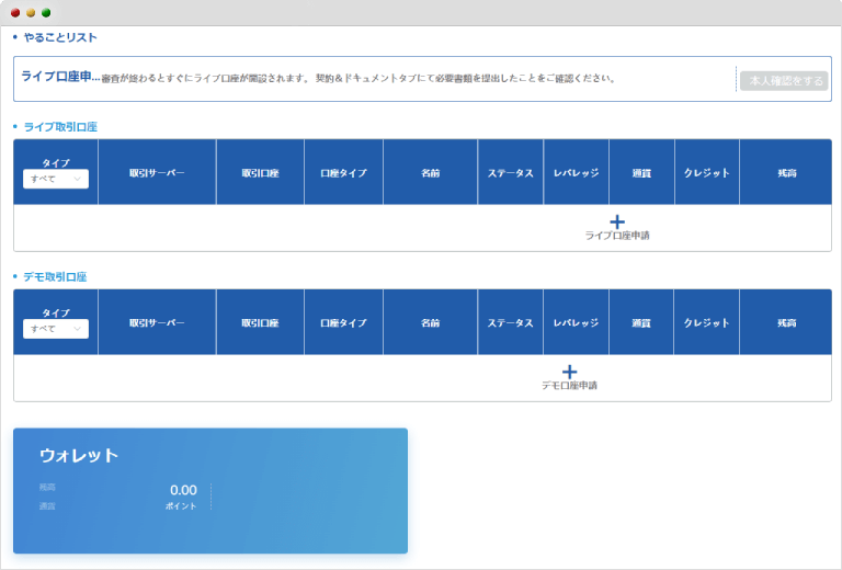 ThreeTraderのダッシュボード画面