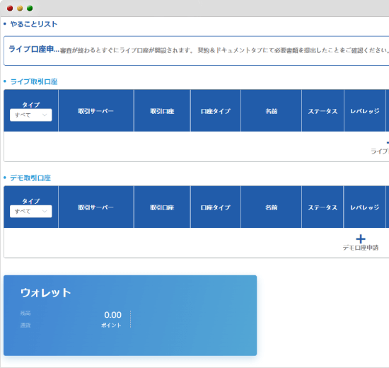 ThreeTraderのダッシュボード画面