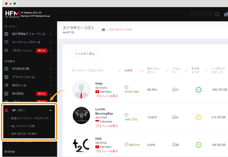 HMFのコピートレード