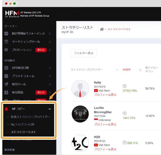 HMFのコピートレード