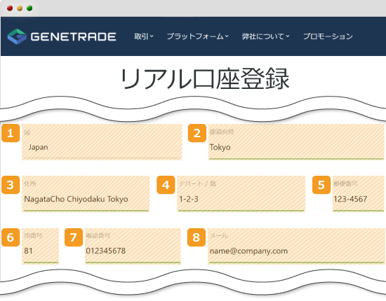 GeneTradeのリアル口座登録画面