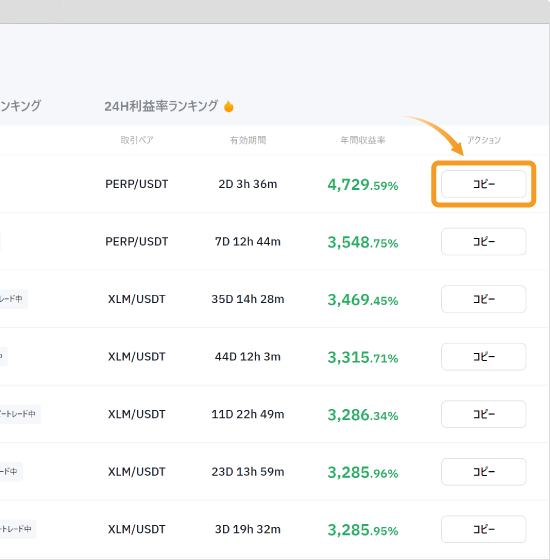 グリットボット　ランキング