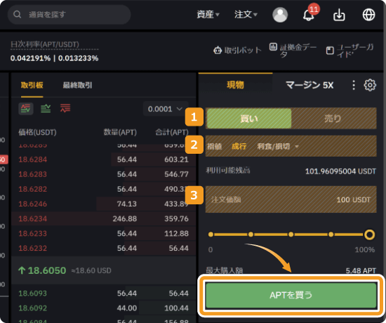 Bybitの注文画面