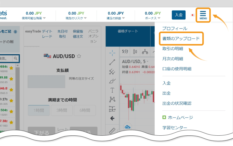 easyMarketsダッシュボードMENU