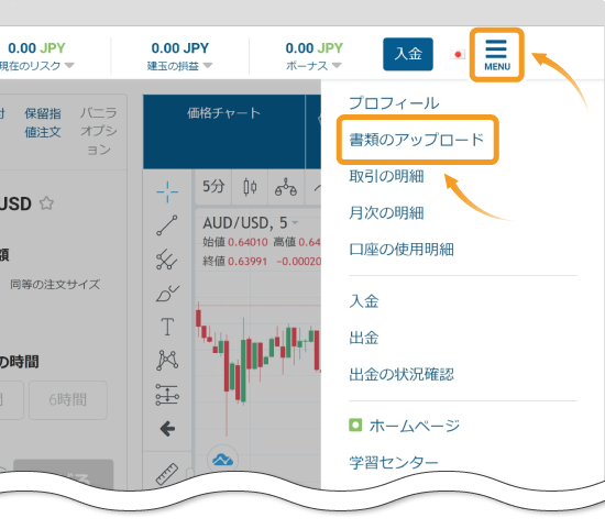 easyMarketsダッシュボードMENU