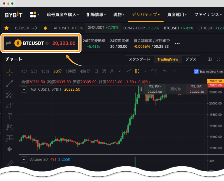 BybitのUSDT無期限取引画面