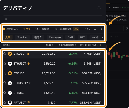 BybitのUSDT無期限取引の銘柄選択