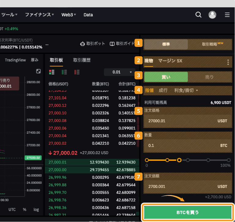 Bybitの現物の指値注文画面