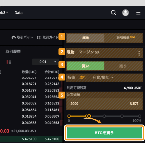 Bybitの現物の成行注文画面