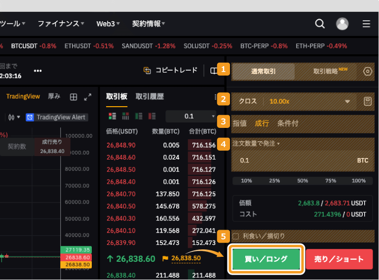 Bybitの無期限取引の成行注文