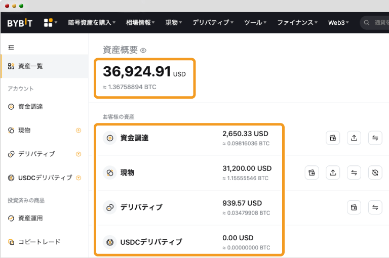 Bybitの資産概要画面