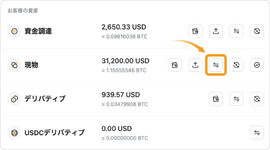 Bybitの振替画面