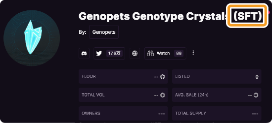 Genopets