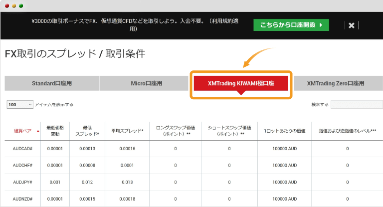 スワップフリーの確認方法