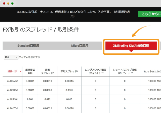 スワップフリーの確認方法